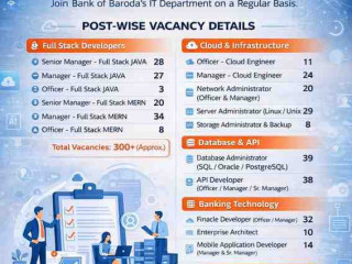 recruitment-of-professionals-on-regular-basis-for-information-technology-it-department-in-bank-of-baroda